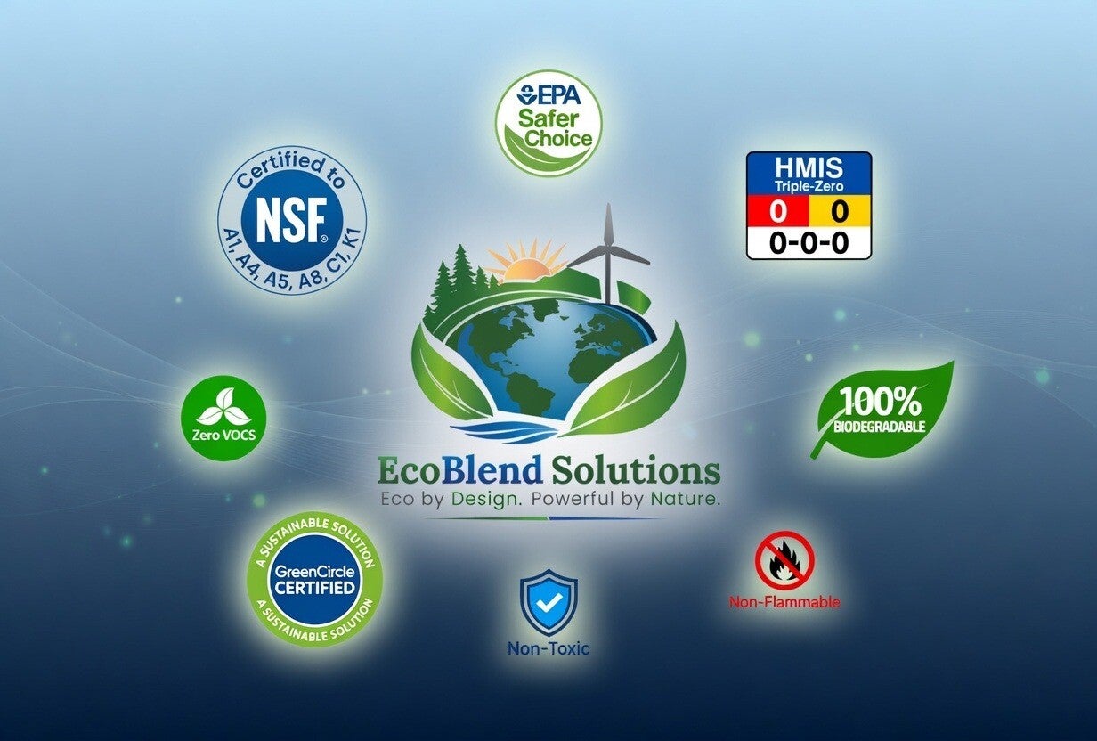 EcoBlend certifications: NSF, EPA Safer Choice, GreenCircle Certified, zero VOCs, non-toxic, non-flammable, 100% biodegradable